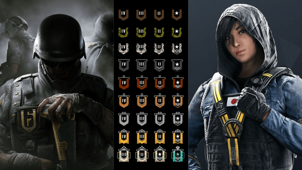 R6 Ranks in Order - Siege Ranking System Guide - 9th Impact