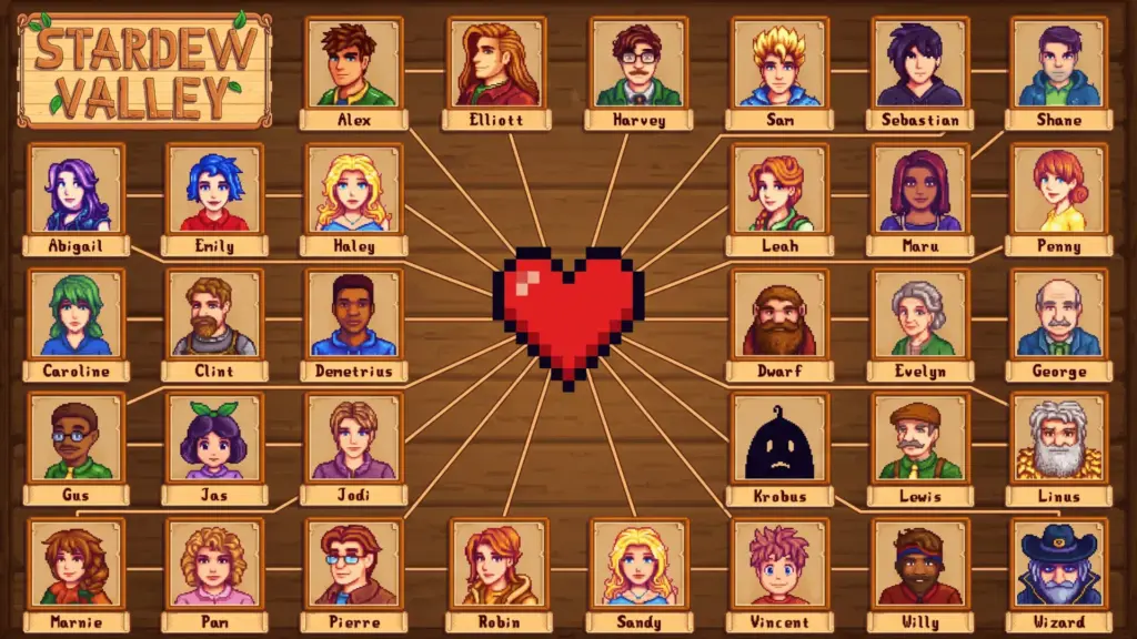 Stardew Valley relationship chart showing villager portraits arranged around a central pixel heart connected by lines diagram
