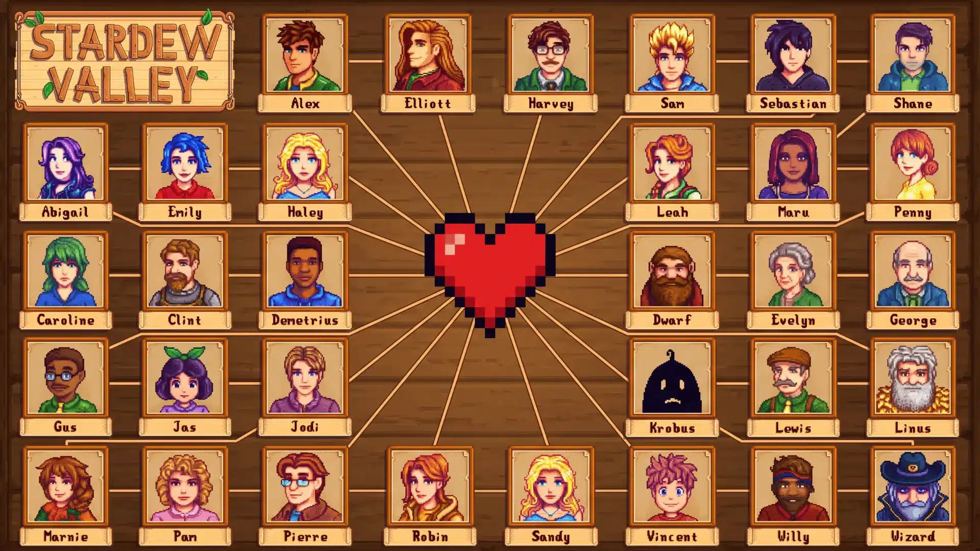 Stardew Valley relationship chart showing villager portraits arranged around a central pixel heart connected by lines diagram