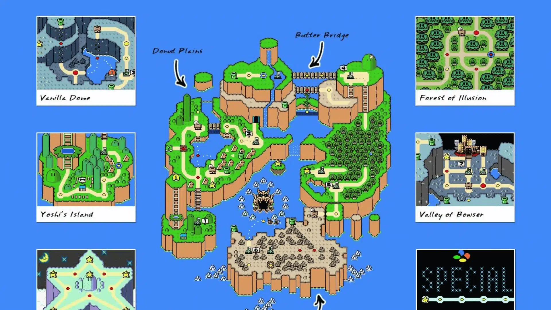 Super Mario World SNES full overworld map showing all regions and worlds