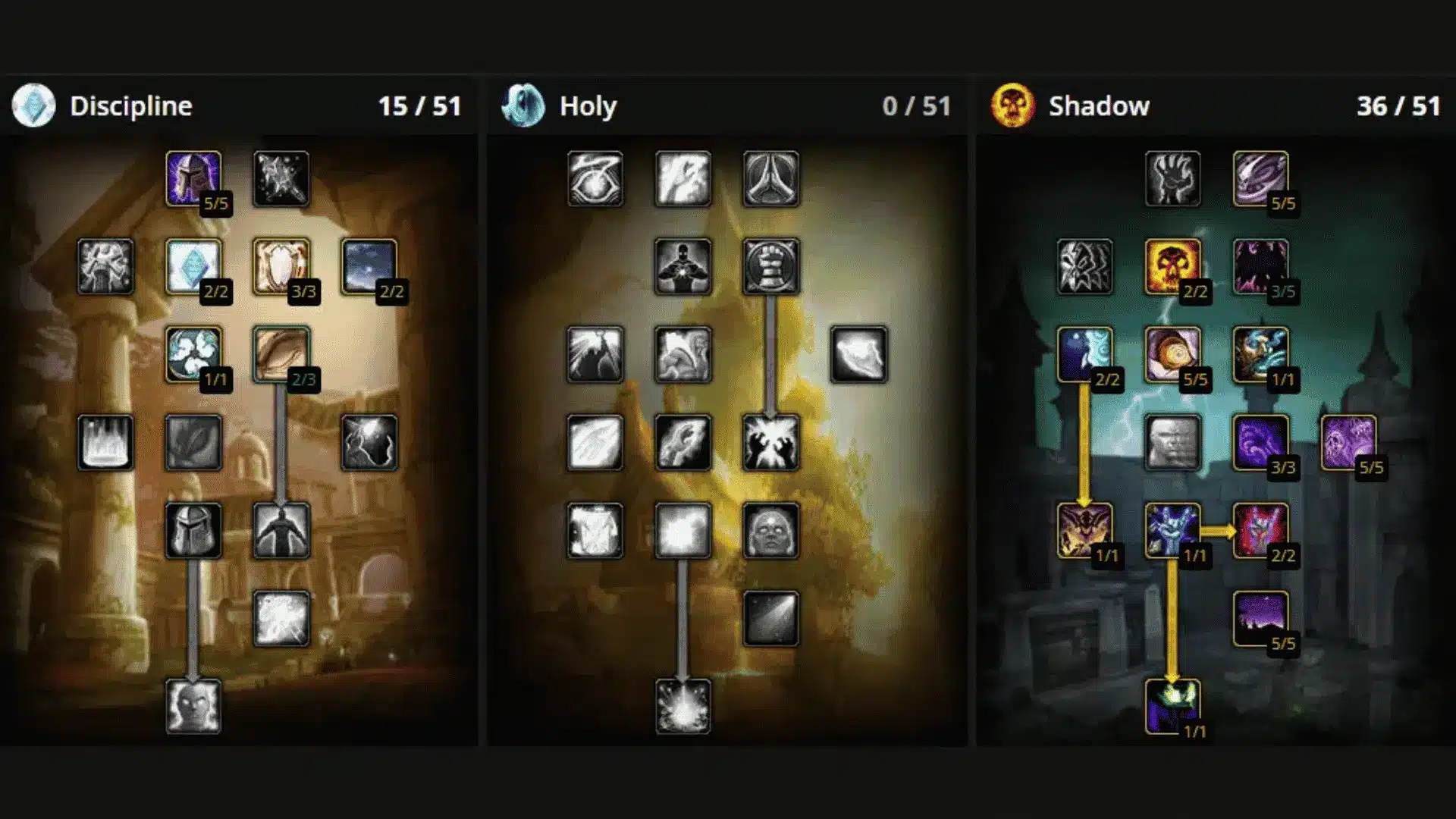 World of Warcraft Classic Priest talent tree showing Discipline, Holy, and Shadow specializations with selected points and skill icons.