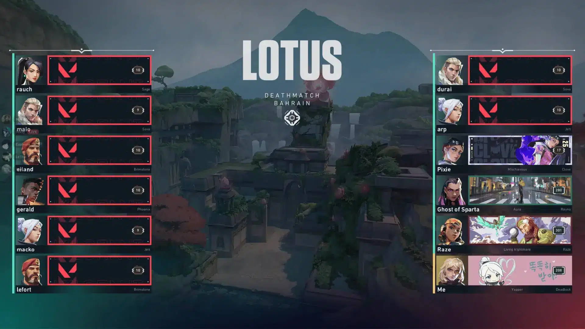 Valorant loading screen for a Deathmatch game on the Lotus map, showing lists of player cards and agent selections.