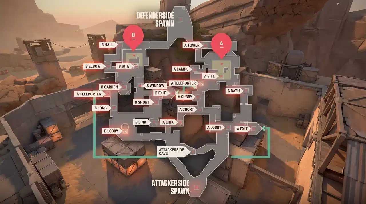 Valorant Bind map layout showing A and B spike sites, two one-way teleporters, attacker cave spawn, defender spawn, and all named callout locations.