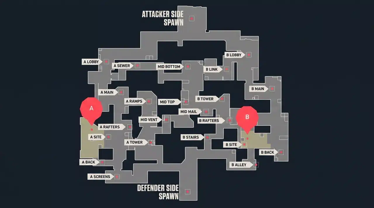 Valorant Split map layout showing A and B spike sites, mid tower and vent control, attacker and defender spawns,